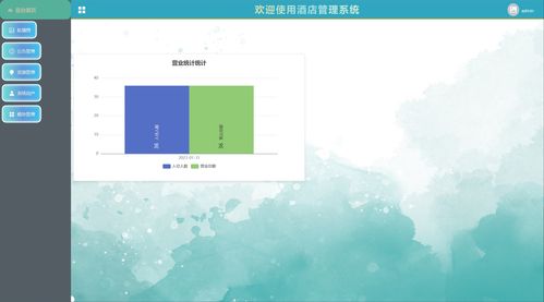 基于Python的酒店管理系統(tǒng)設(shè)計(jì)與實(shí)現(xiàn)